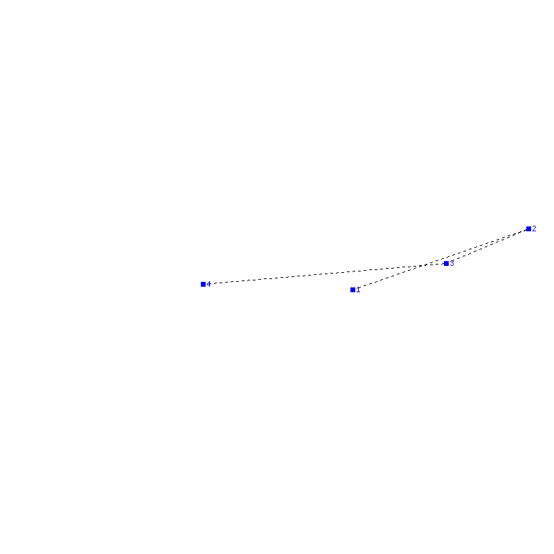 Flugauswertung